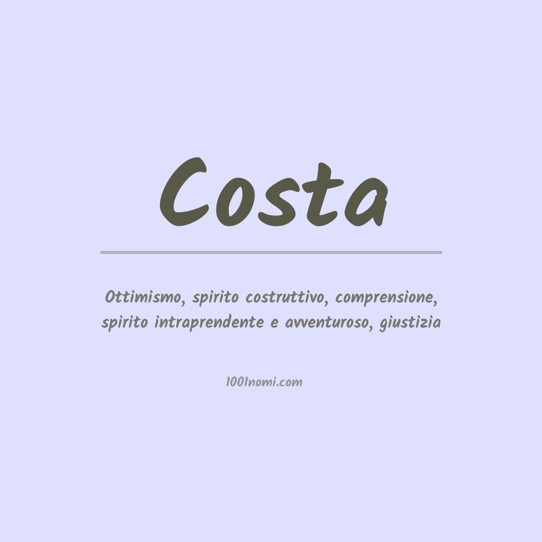 Significato del nome Costa