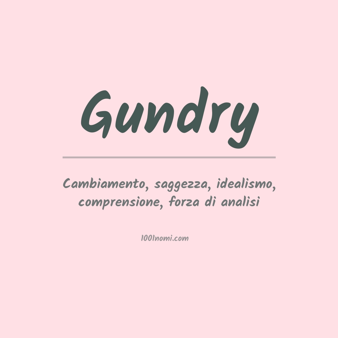 Significato del nome Gundry