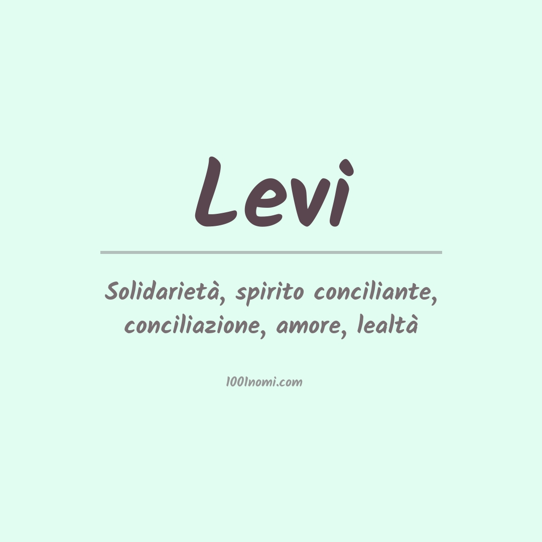 Significato del nome Levi