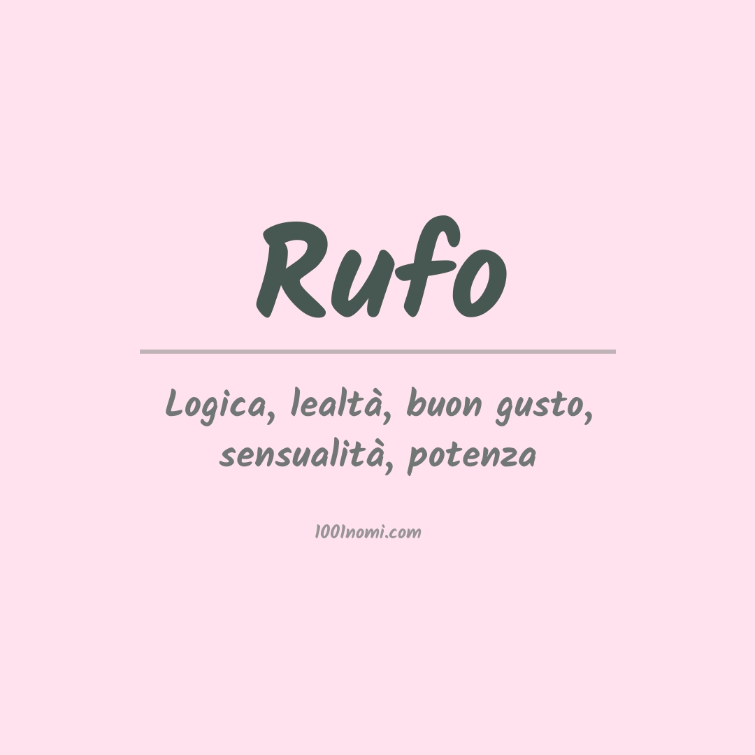 Significato del nome Rufo