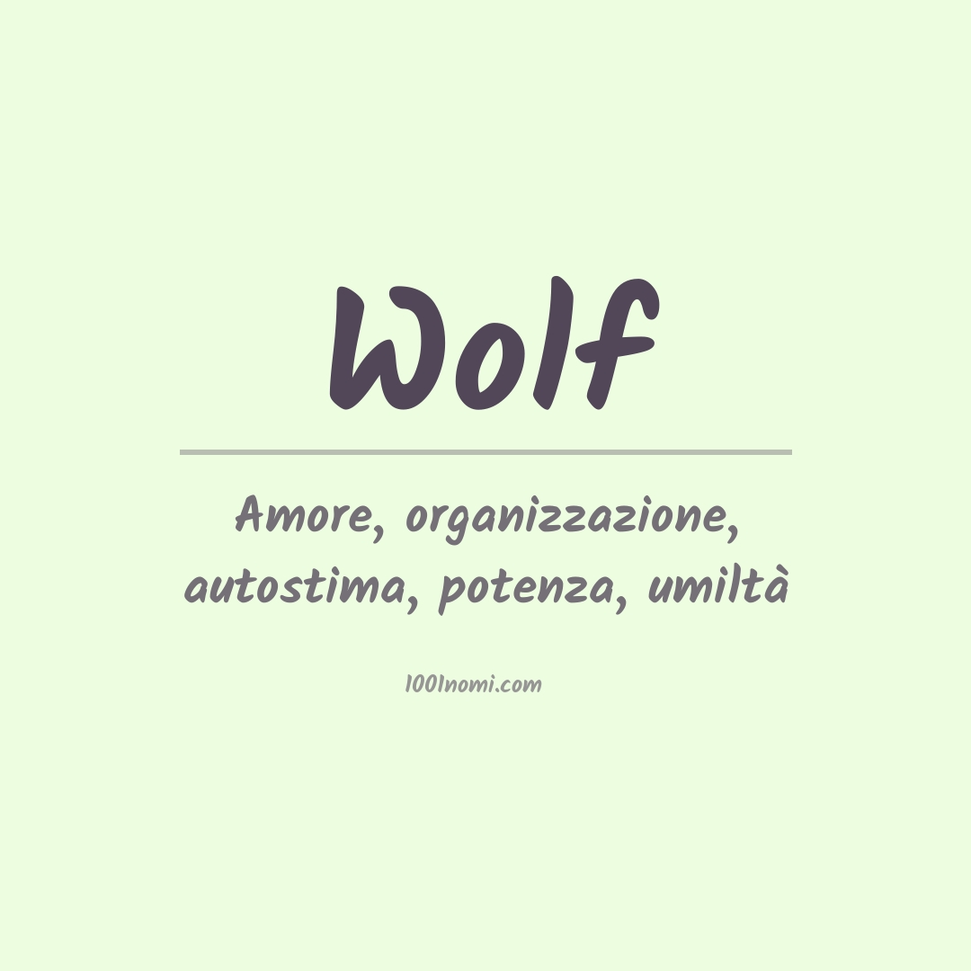 Significato del nome Wolf