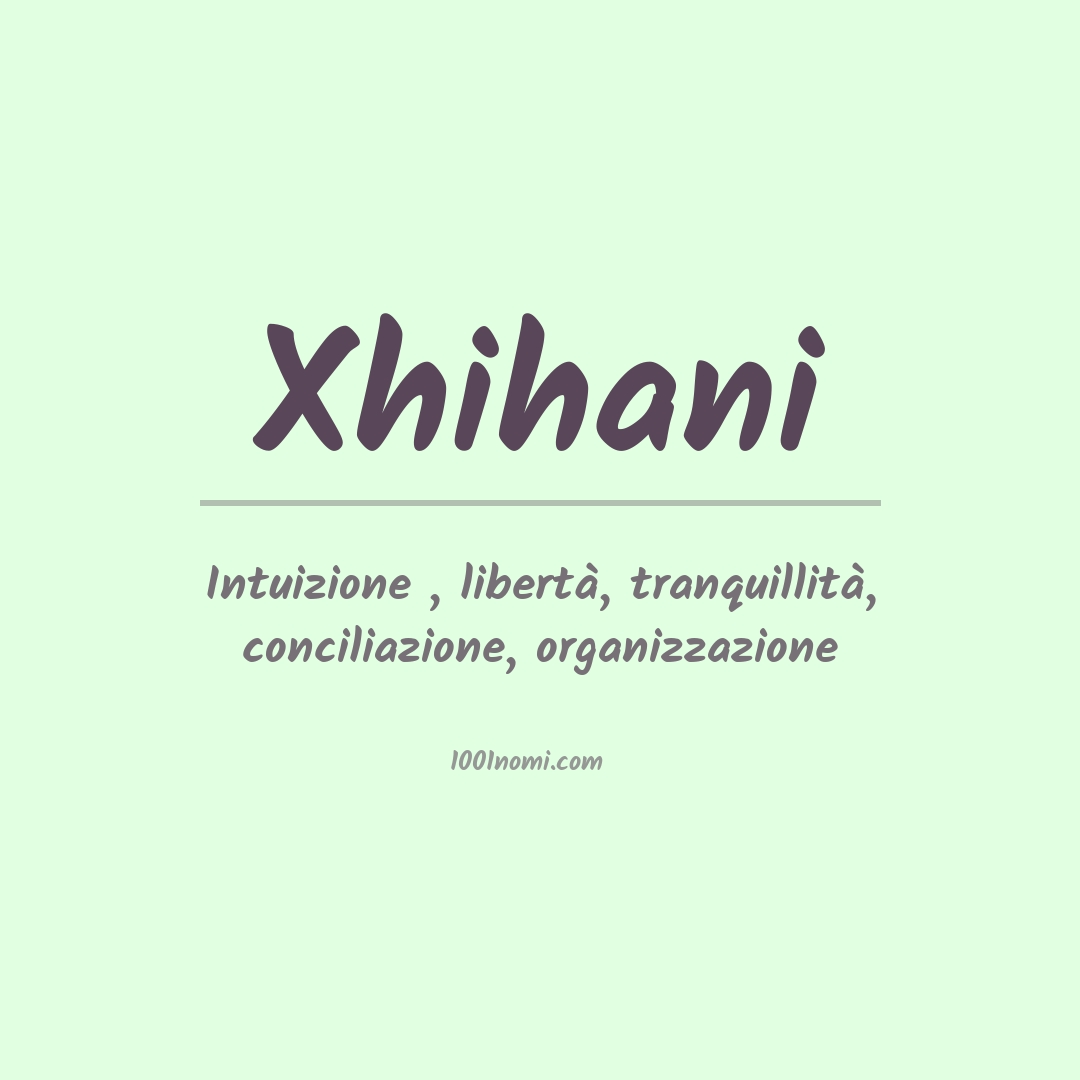 Significato del nome Xhihani