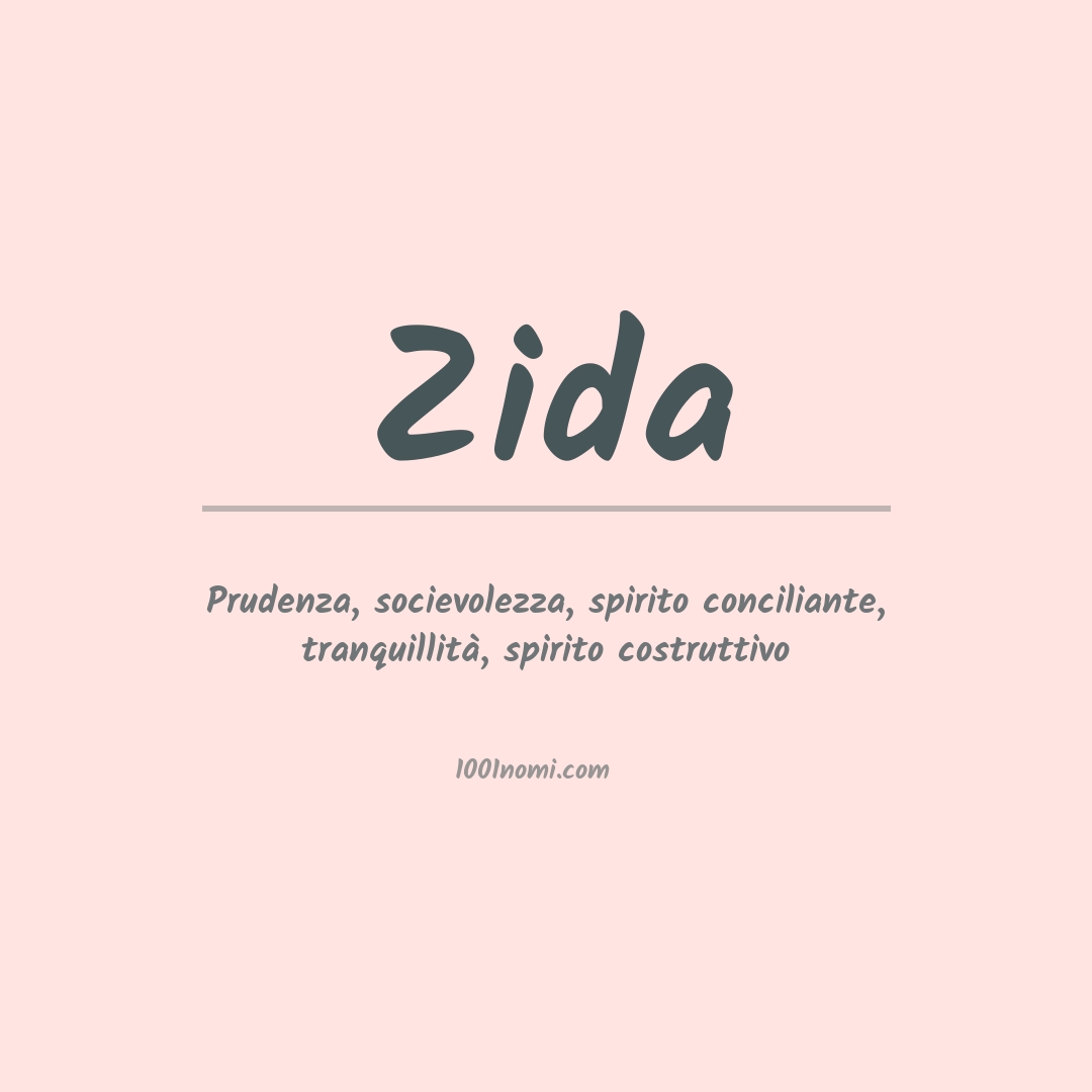 Significato del nome Zida
