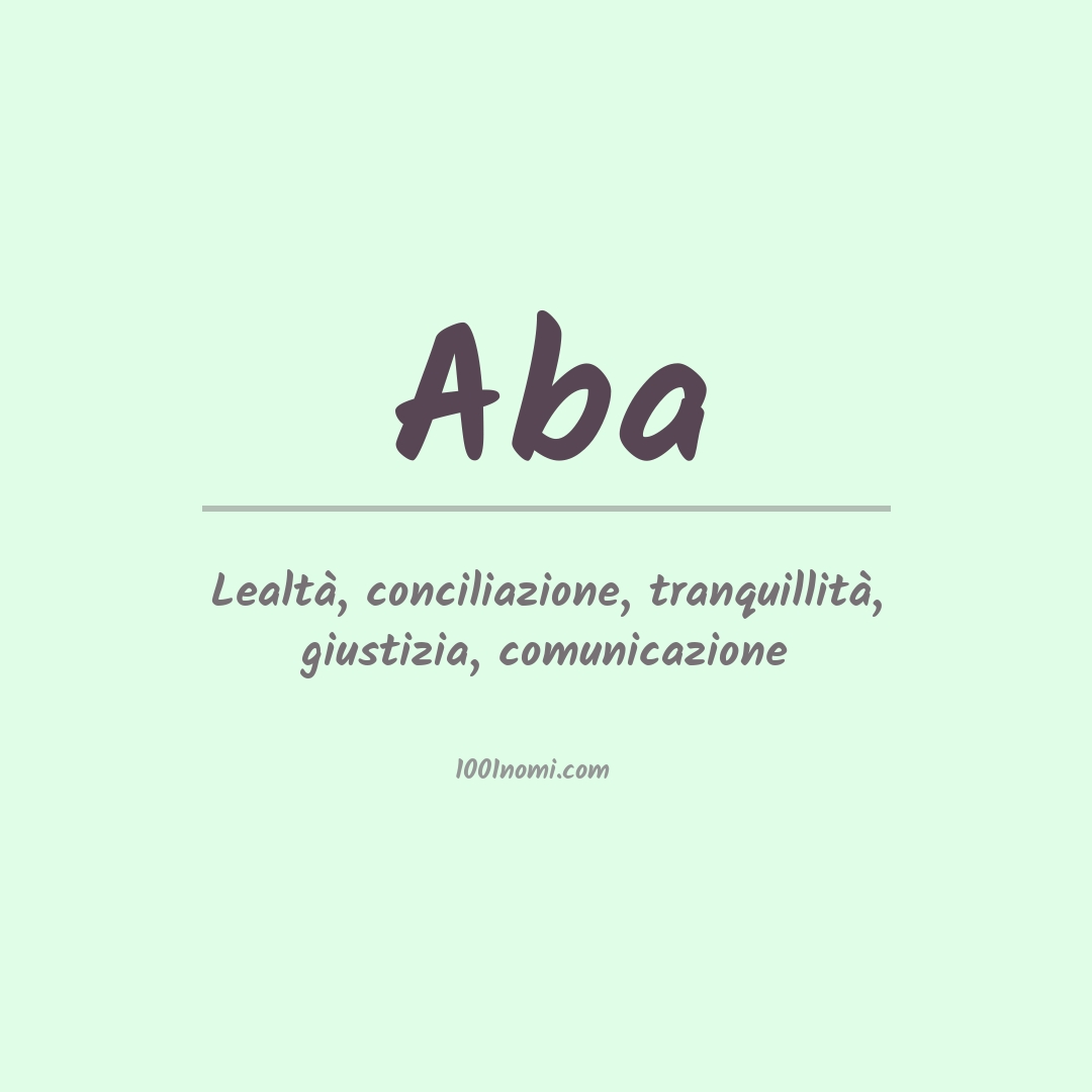 Significato del nome Aba