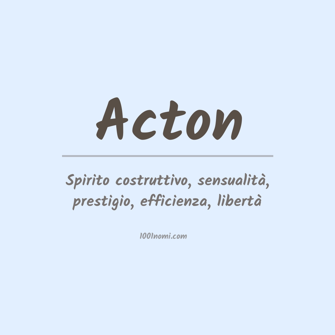 Significato del nome Acton