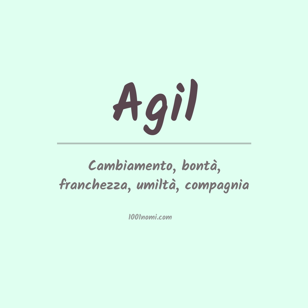 Significato del nome Agil Significato del nome Agil