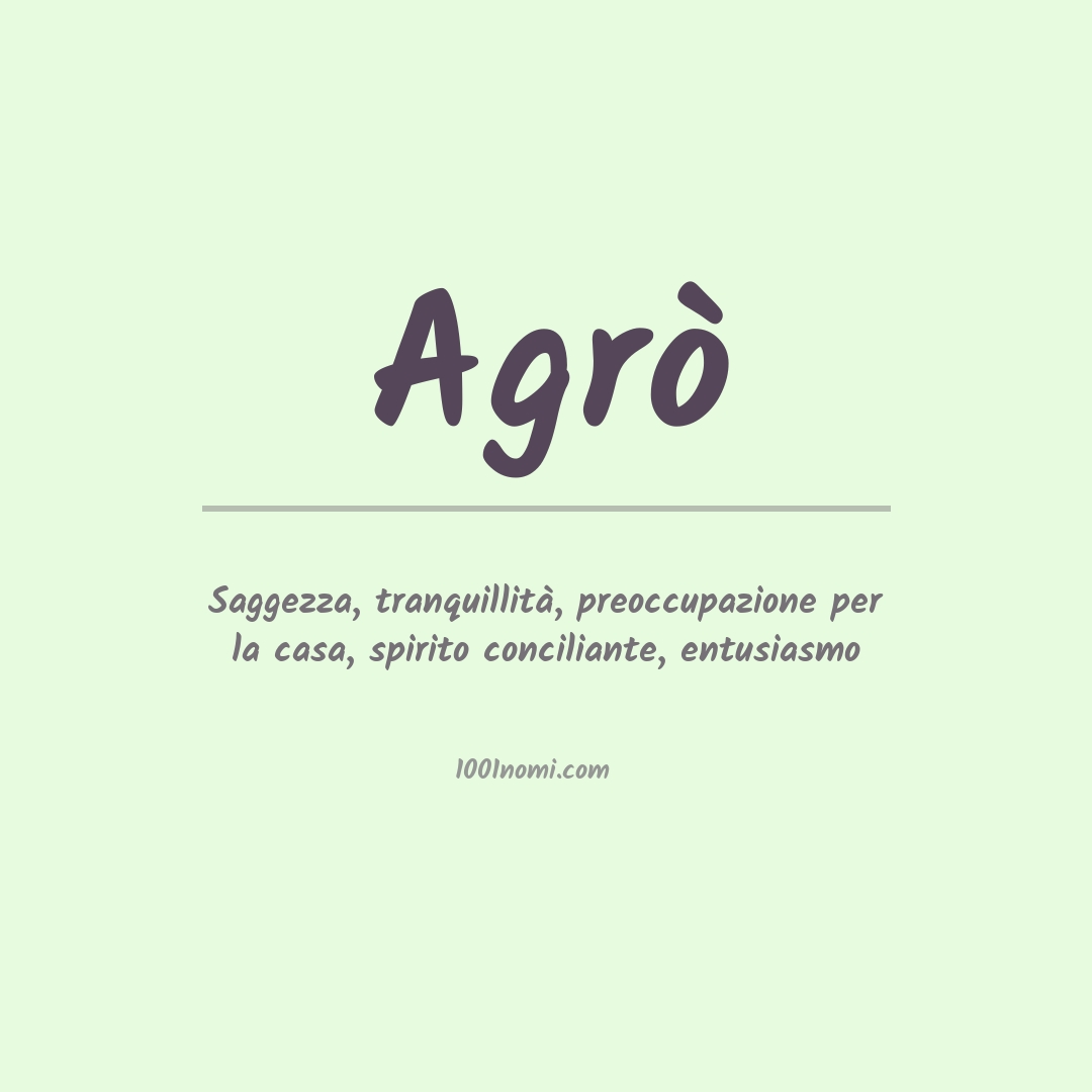 Significato del nome Agrò