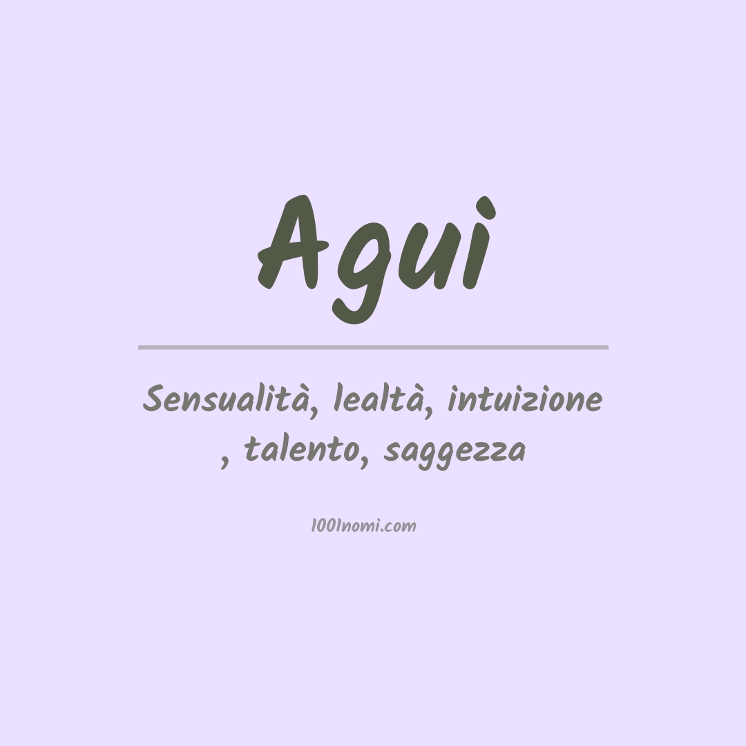 Significato del nome Agui