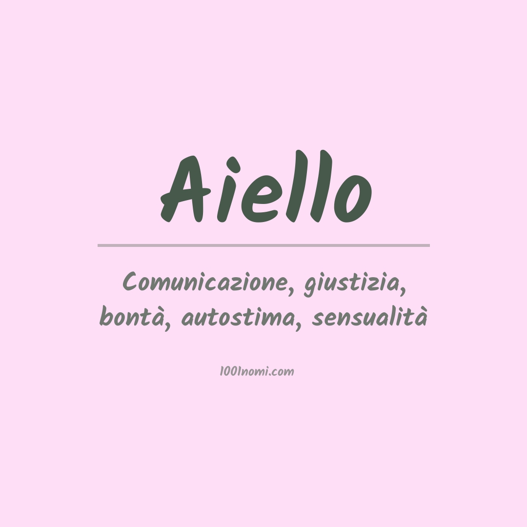 Significato del nome Aiello