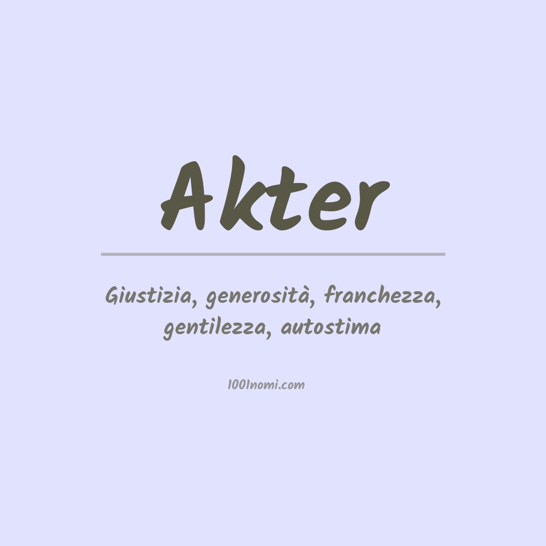 Significato del nome Akter