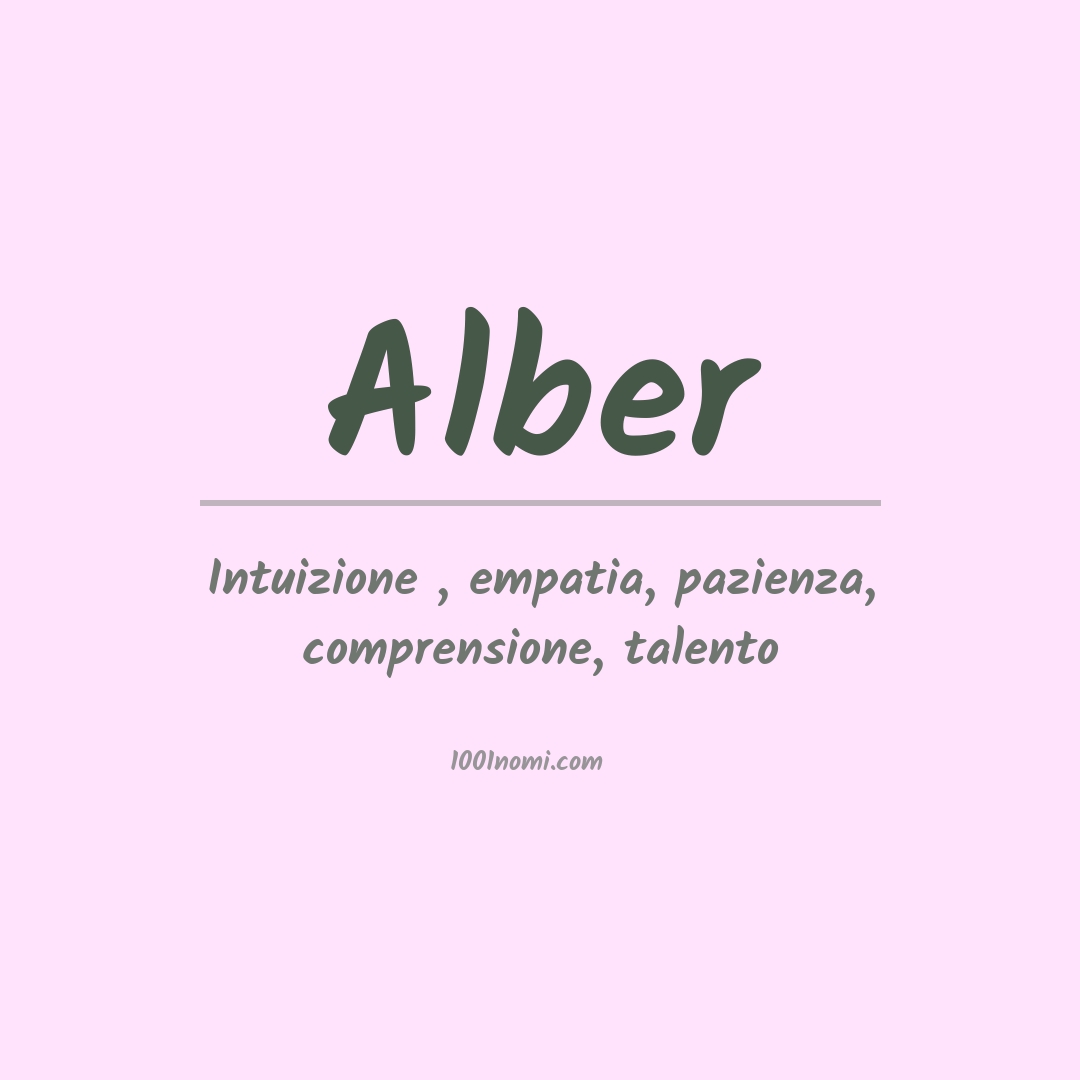 Significato del nome Alber