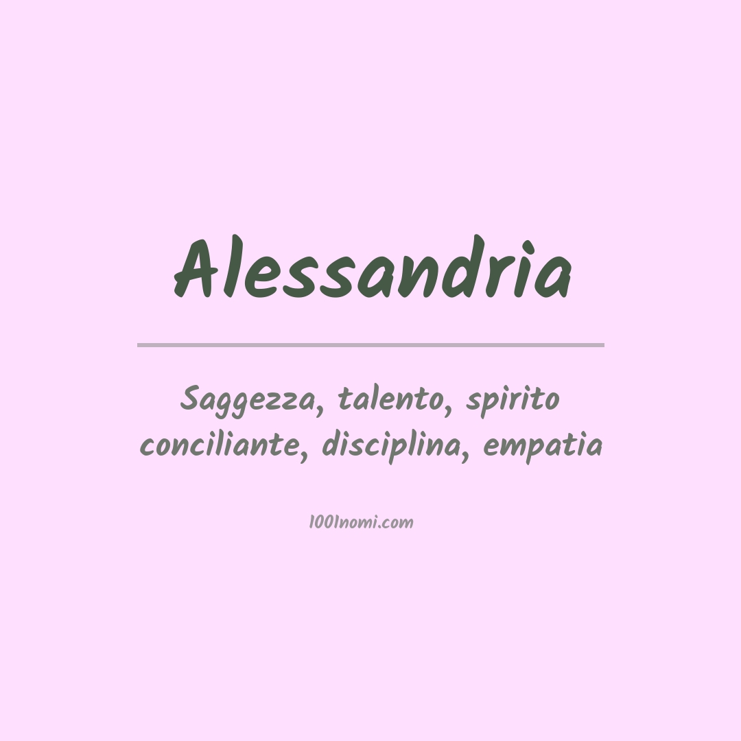 Significato del nome Alessandria