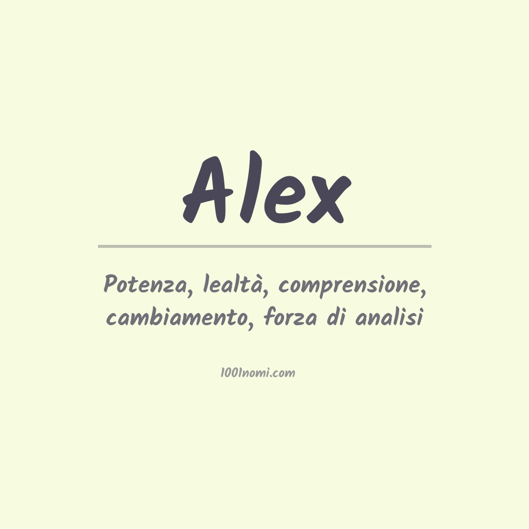 Significato del nome Alex