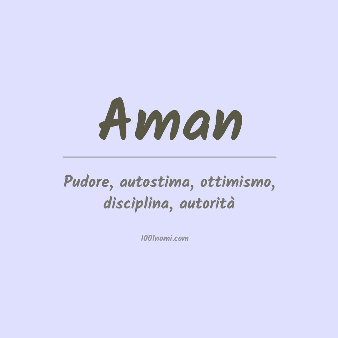 Significato del nome Aman