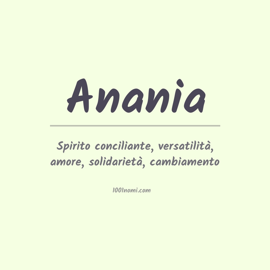 Significato del nome Anania