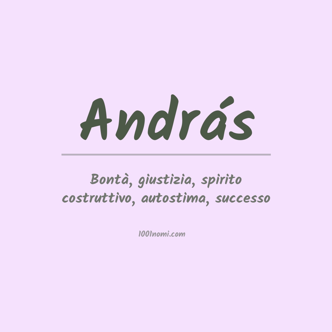 Significato del nome András