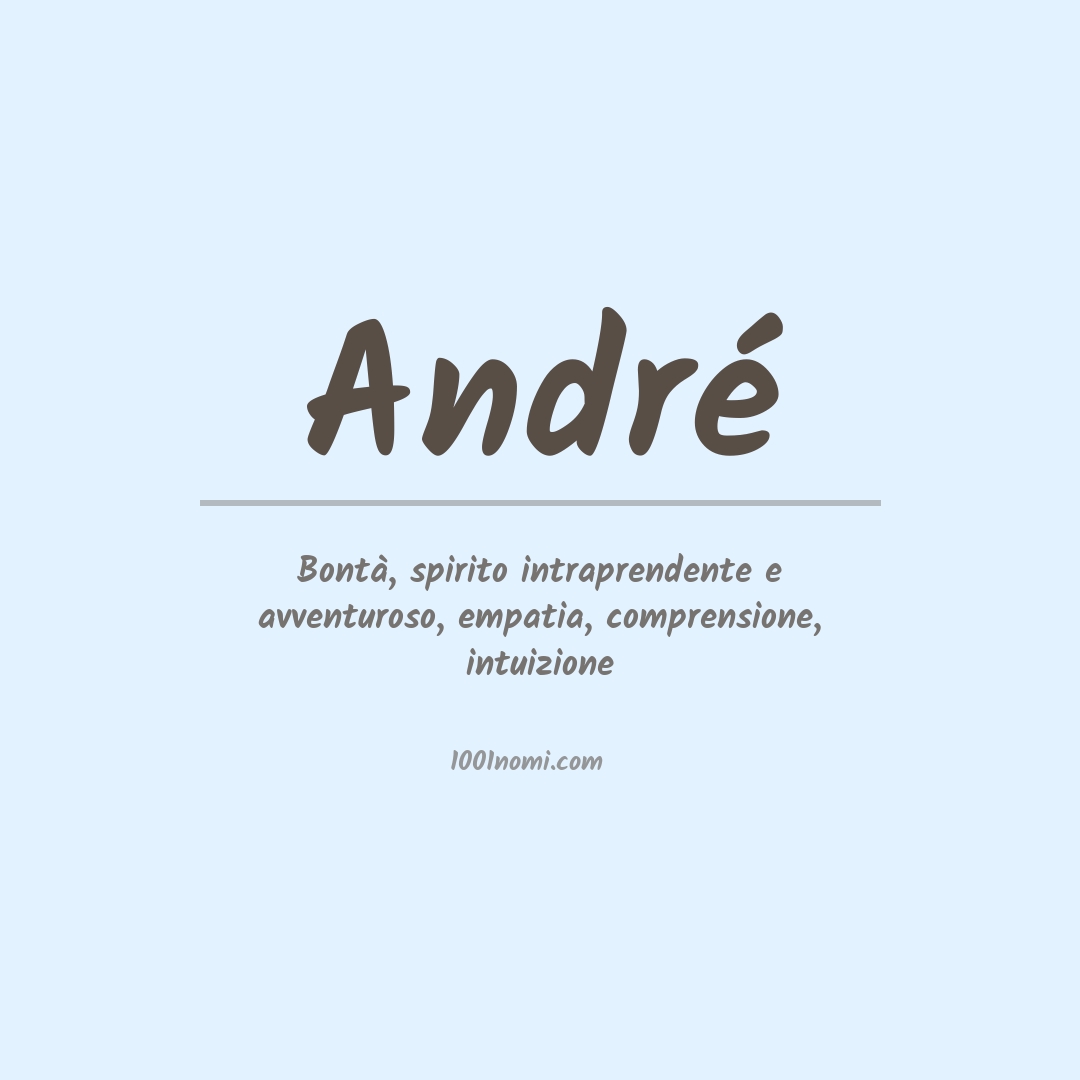Significato del nome André