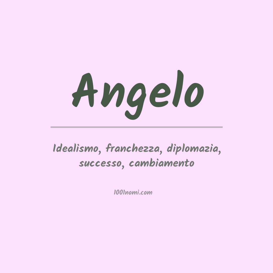 Significato del nome Angelo