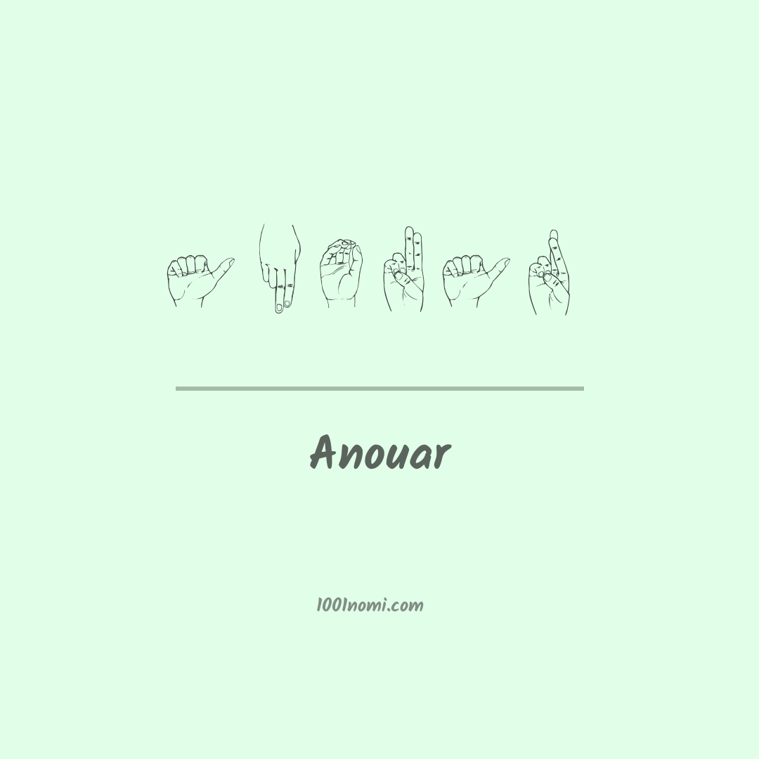 Anouar nella lingua dei segni Anouar nella lingua dei segni