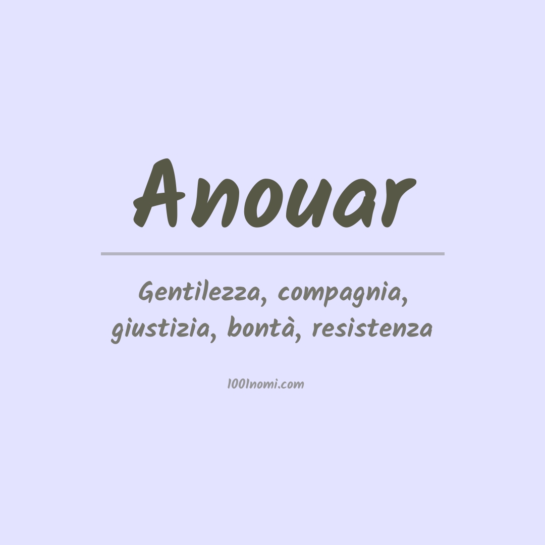Significato del nome Anouar Significato del nome Anouar