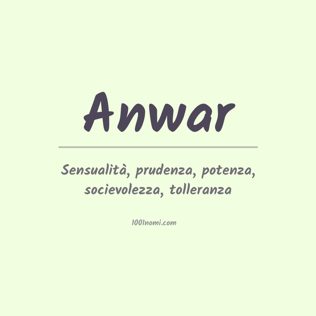 Significato del nome Anwar