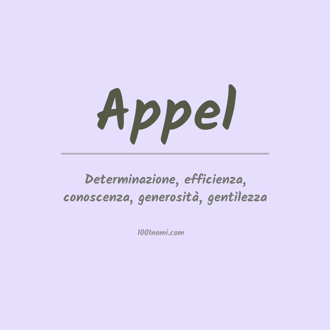 Significato del nome Appel