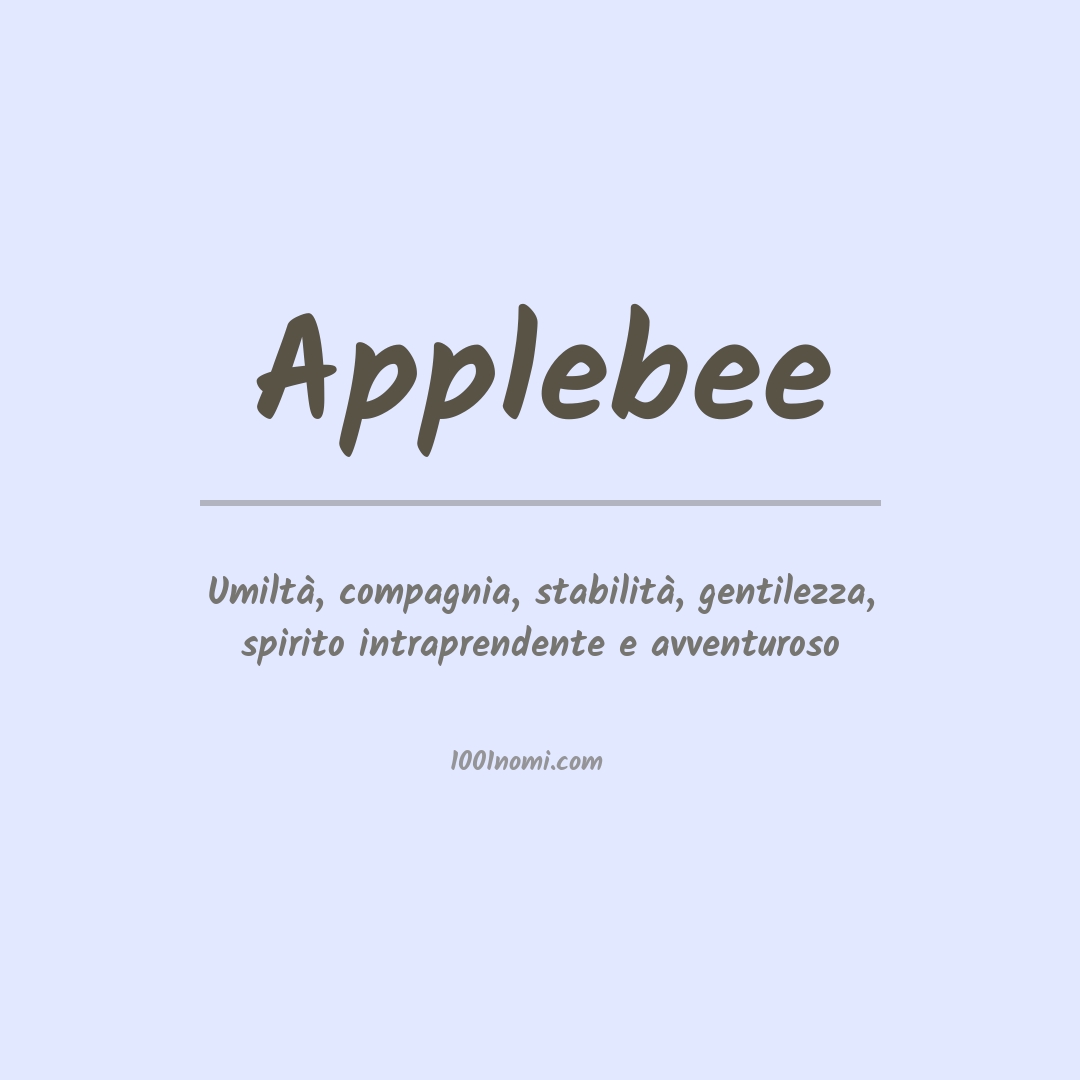 Significato del nome Applebee Significato del nome Applebee