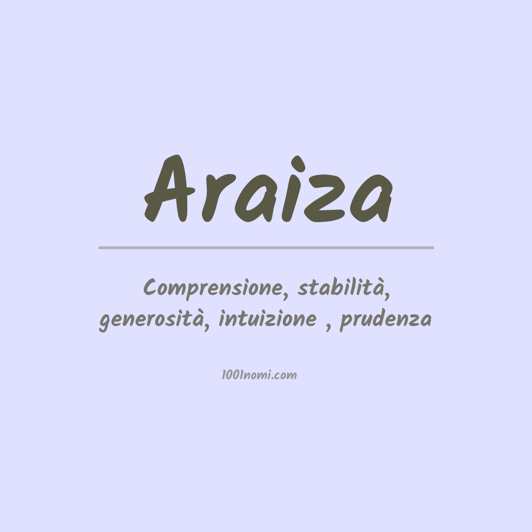 Significato del nome Araiza