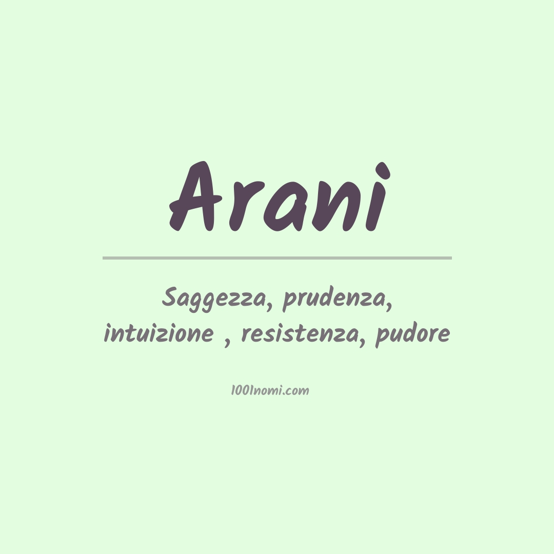 Significato del nome Arani