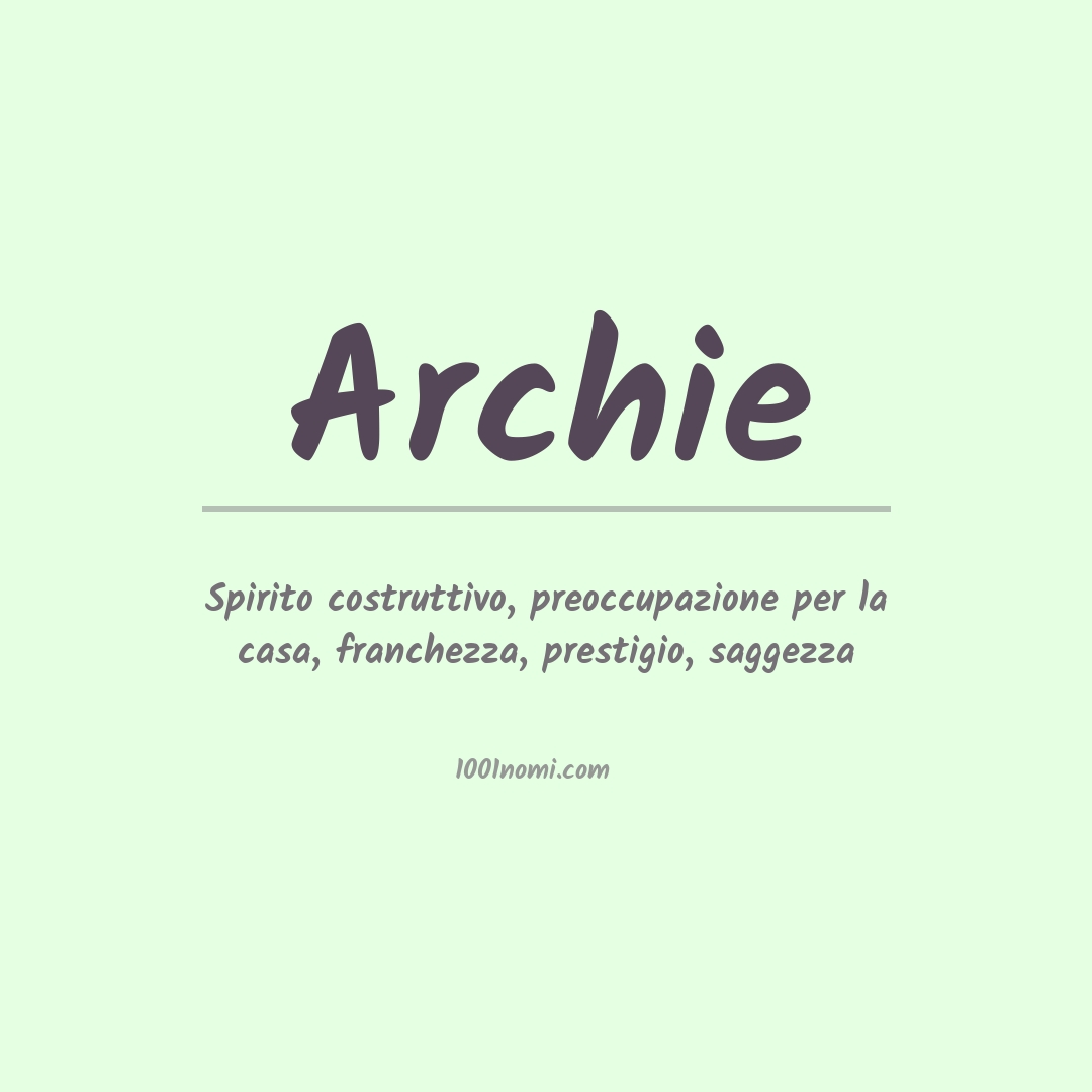 Significato del nome Archie