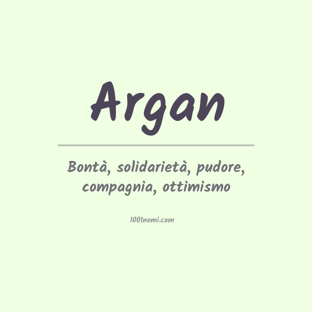 Significato del nome Argan