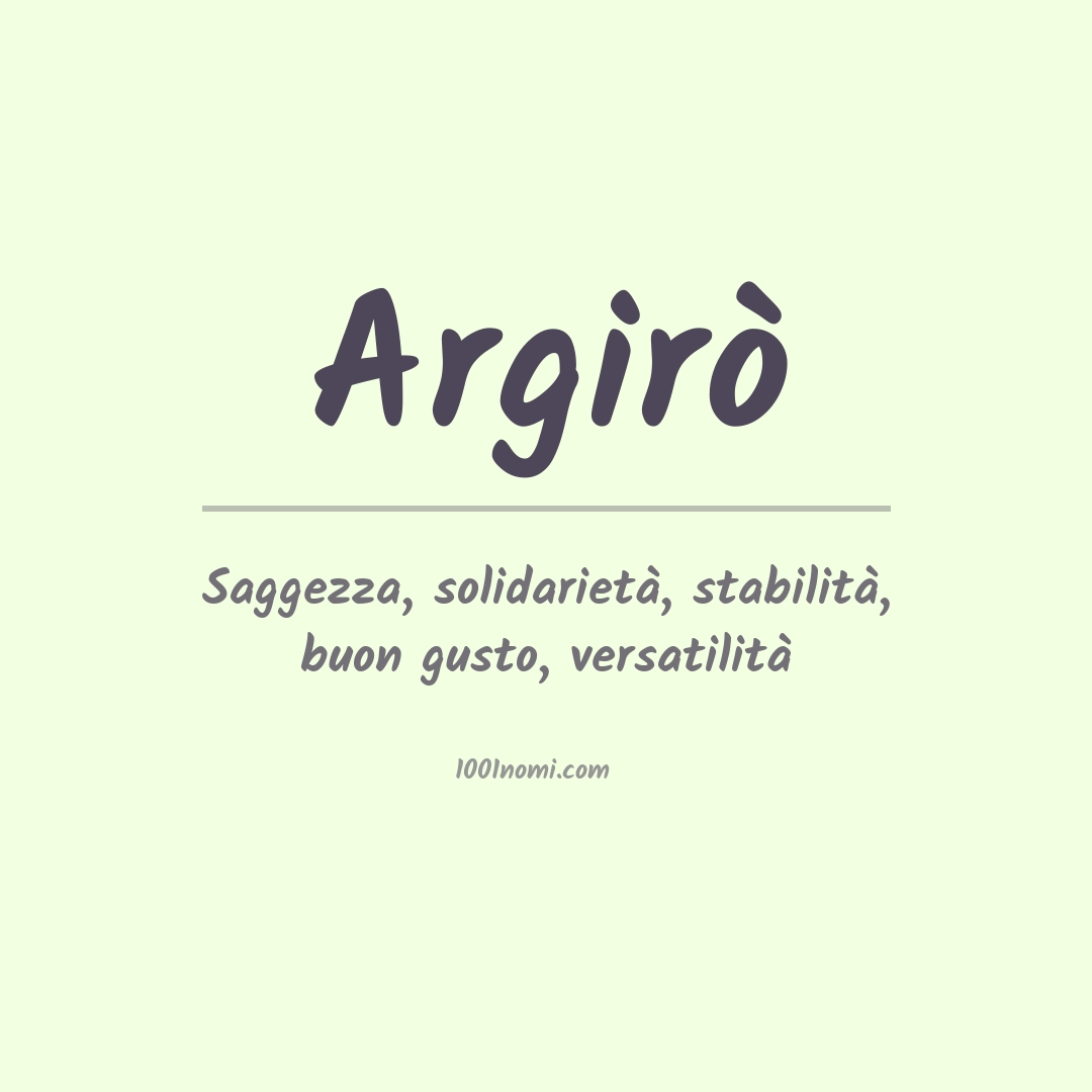 Significato del nome Argirò