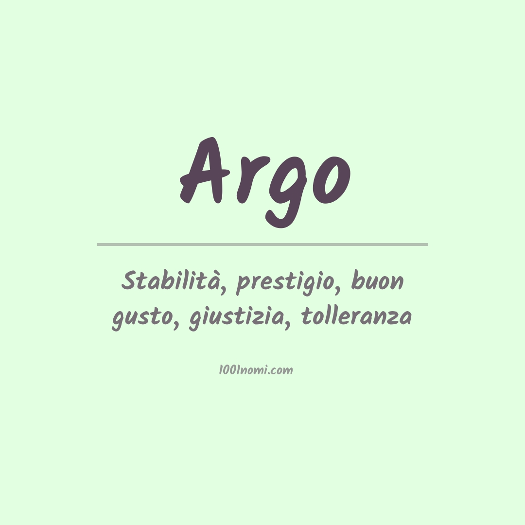 Significato del nome Argo