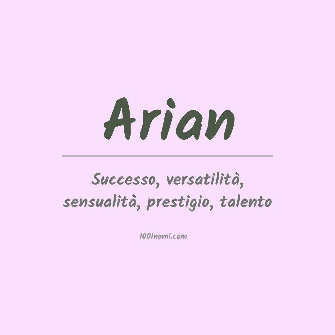 Significato del nome Arian
