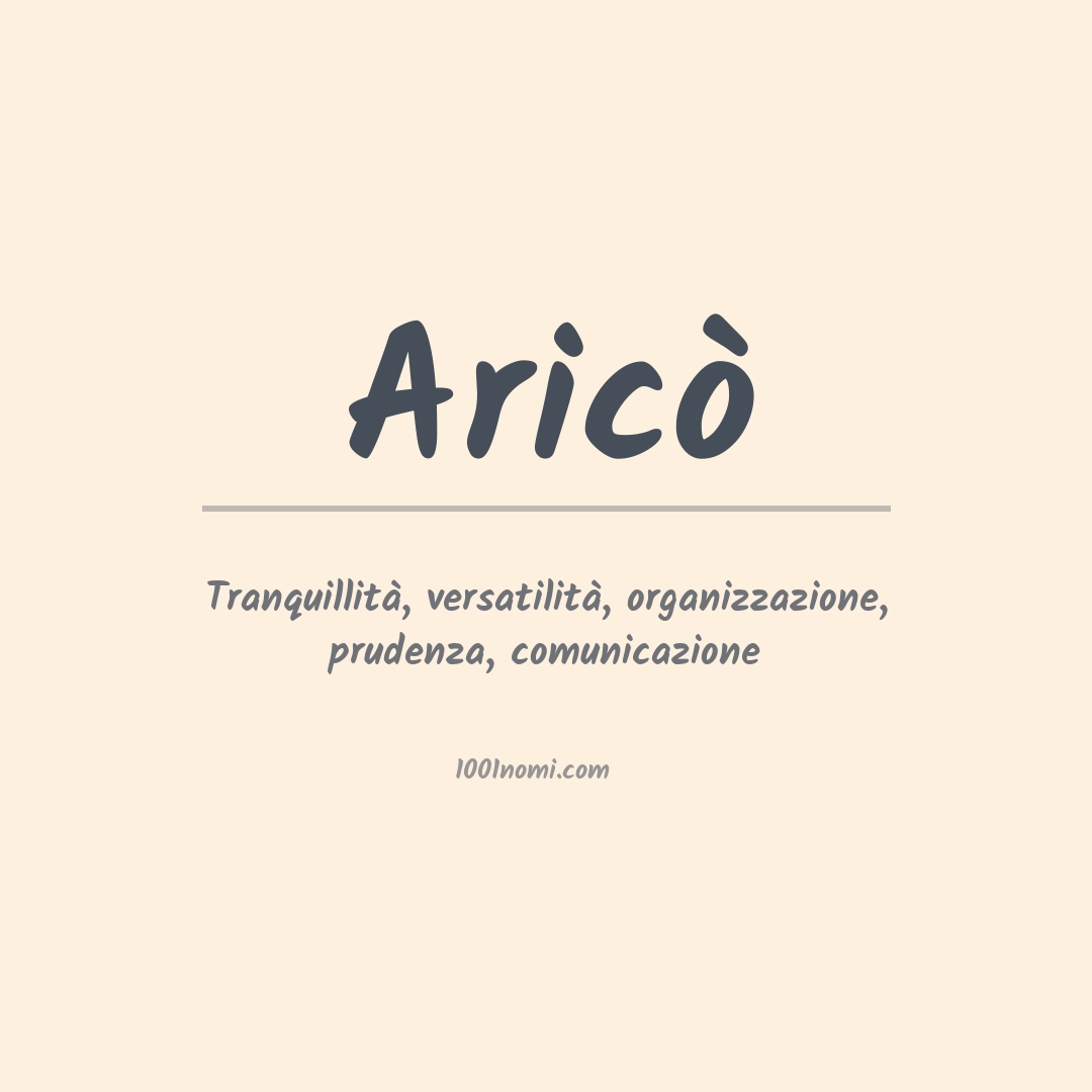 Significato del nome Aricò