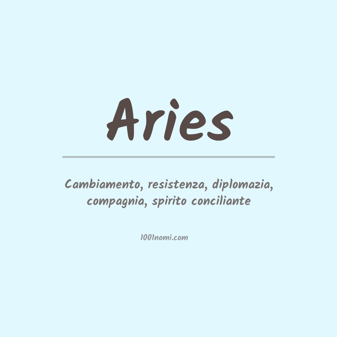 Significato del nome Aries