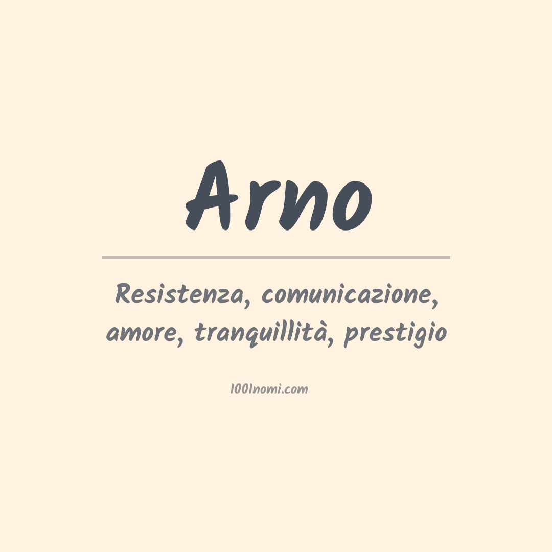 Significato del nome Arno