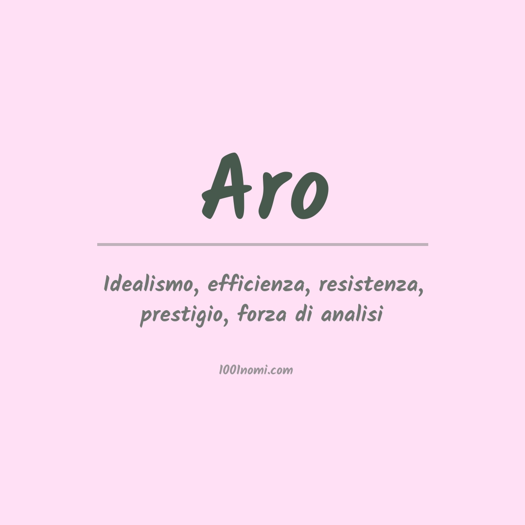 Significato del nome Aro