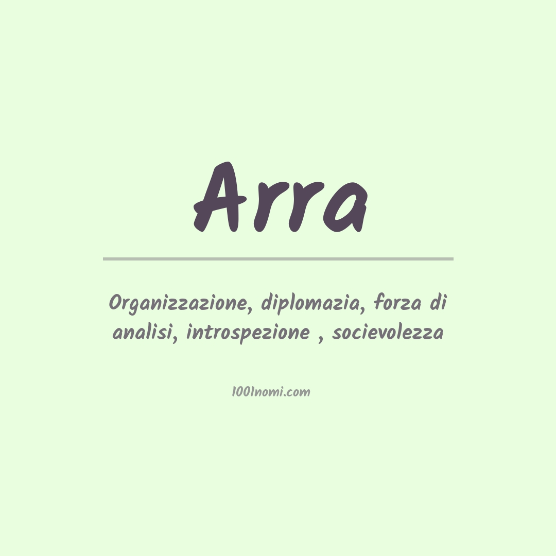 Significato del nome Arra