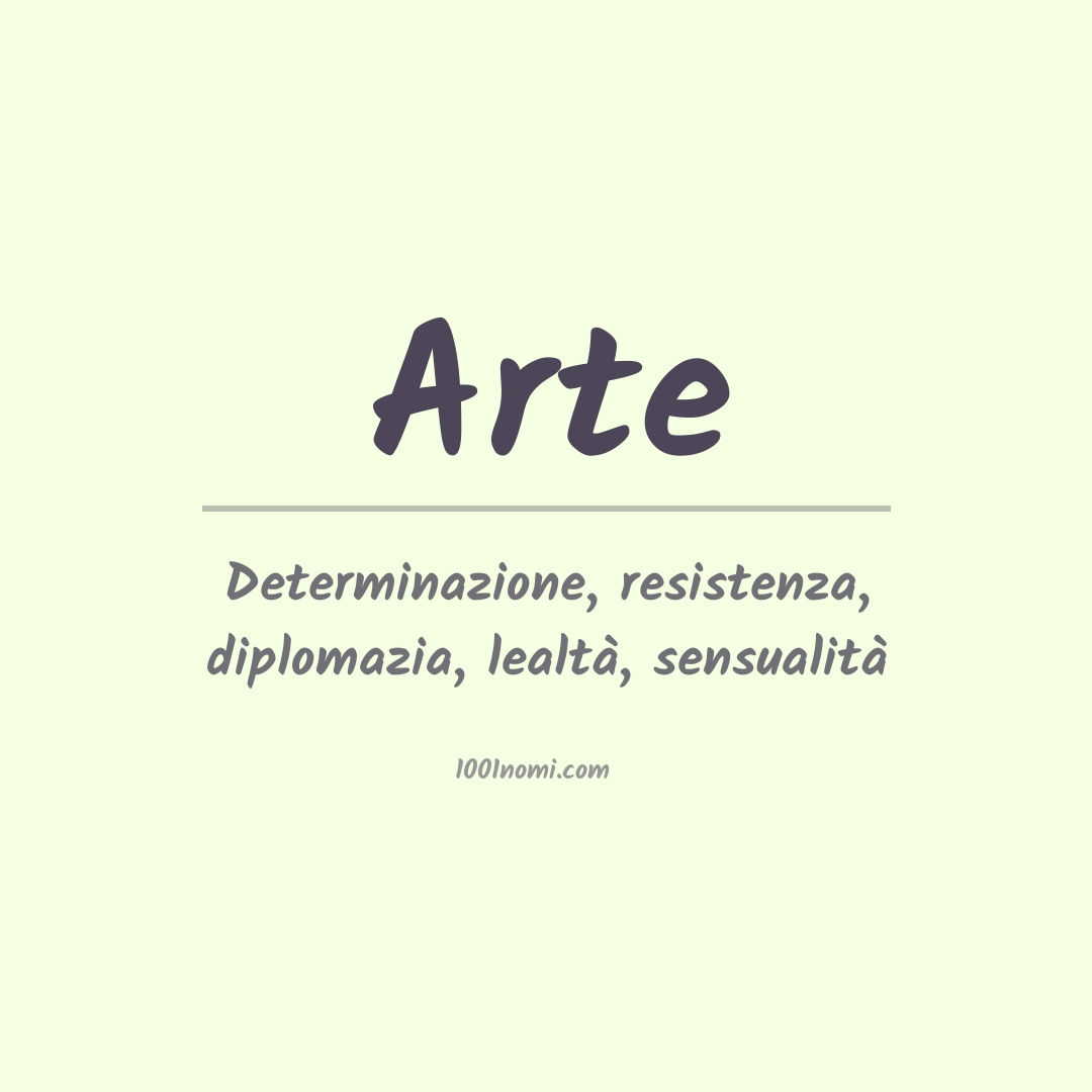 Significato del nome Arte Significato del nome Arte