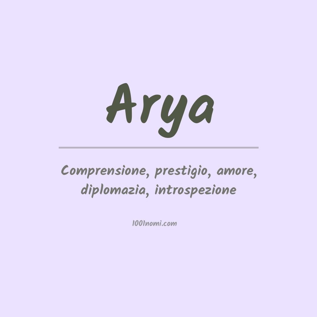 Significato del nome Arya