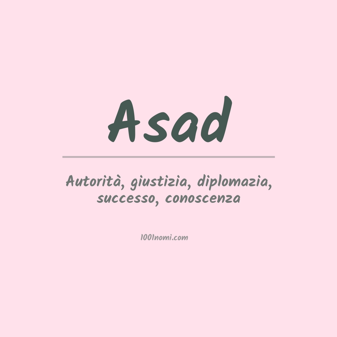 Significato del nome Asad