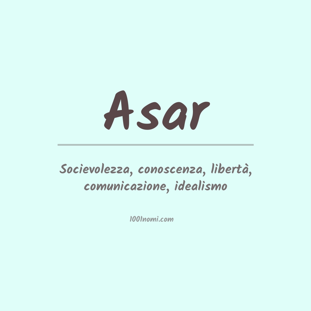 Significato del nome Asar Significato del nome Asar