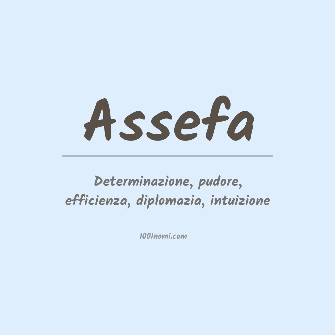 Significato del nome Assefa