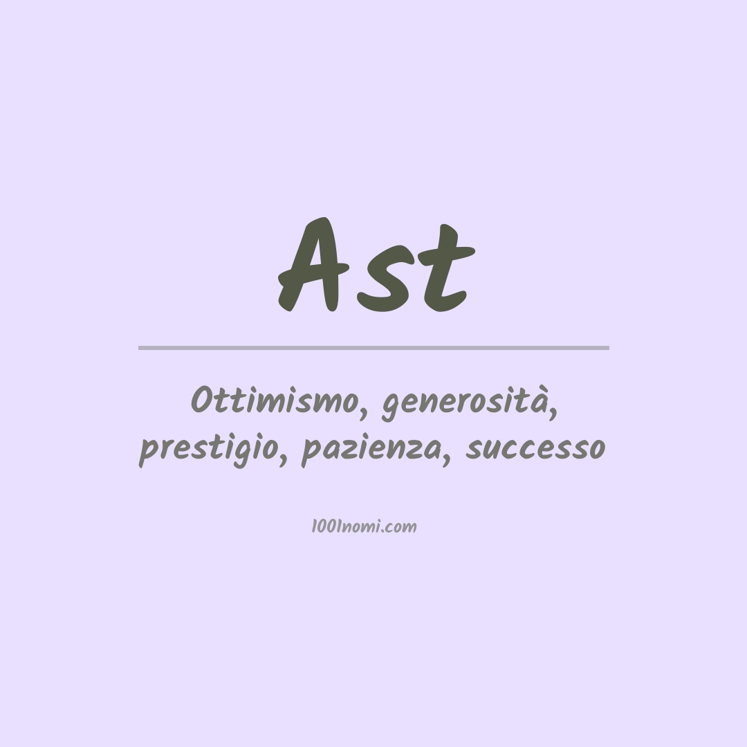 Significato del nome Ast