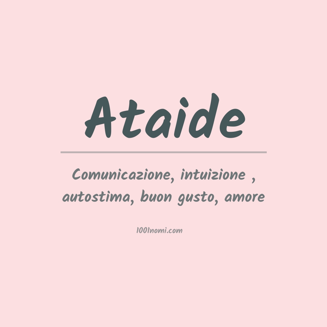 Significato del nome Ataide Significato del nome Ataide