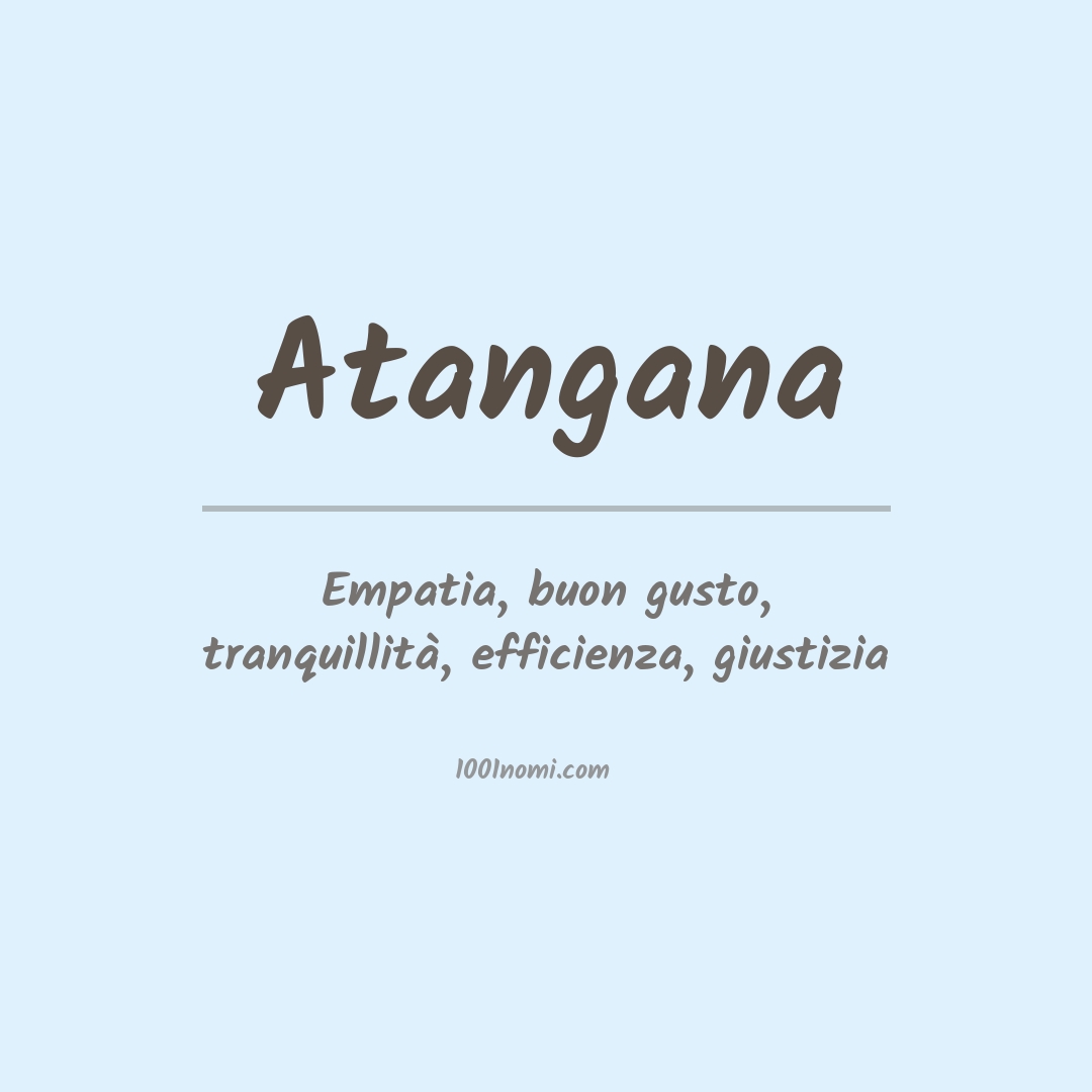 Significato del nome Atangana Significato del nome Atangana