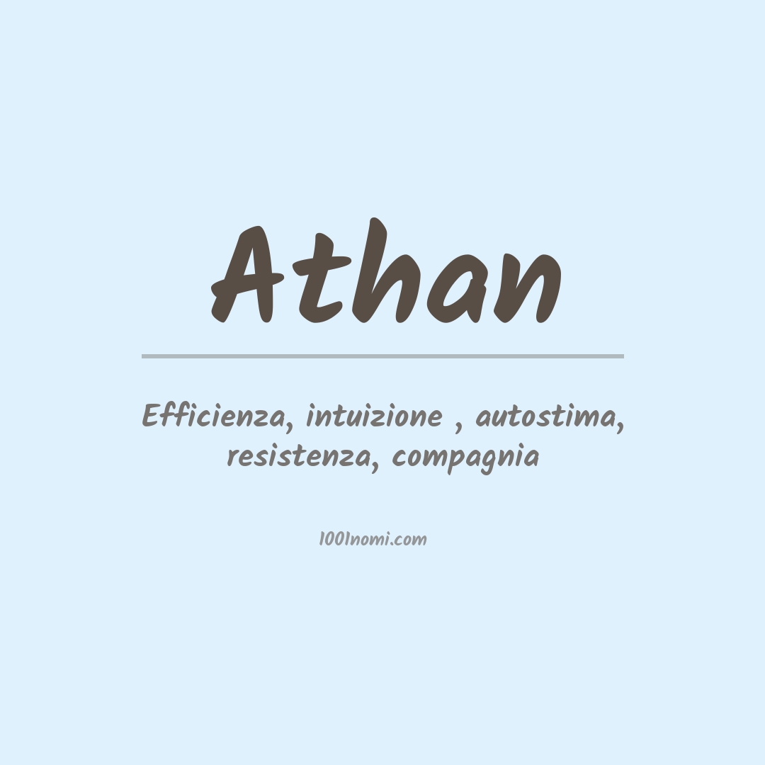 Significato del nome Athan