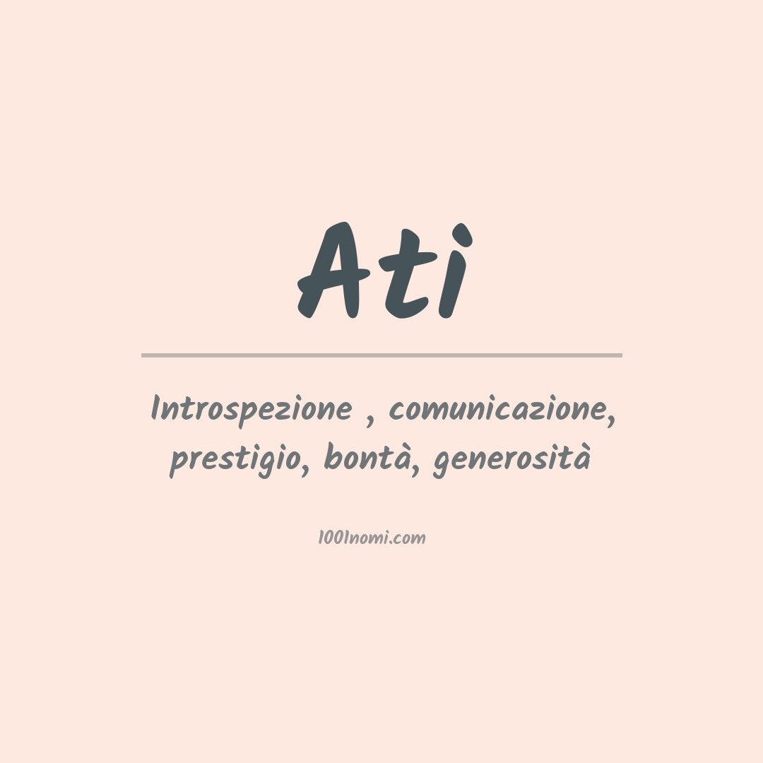 Significato del nome Ati Significato del nome Ati