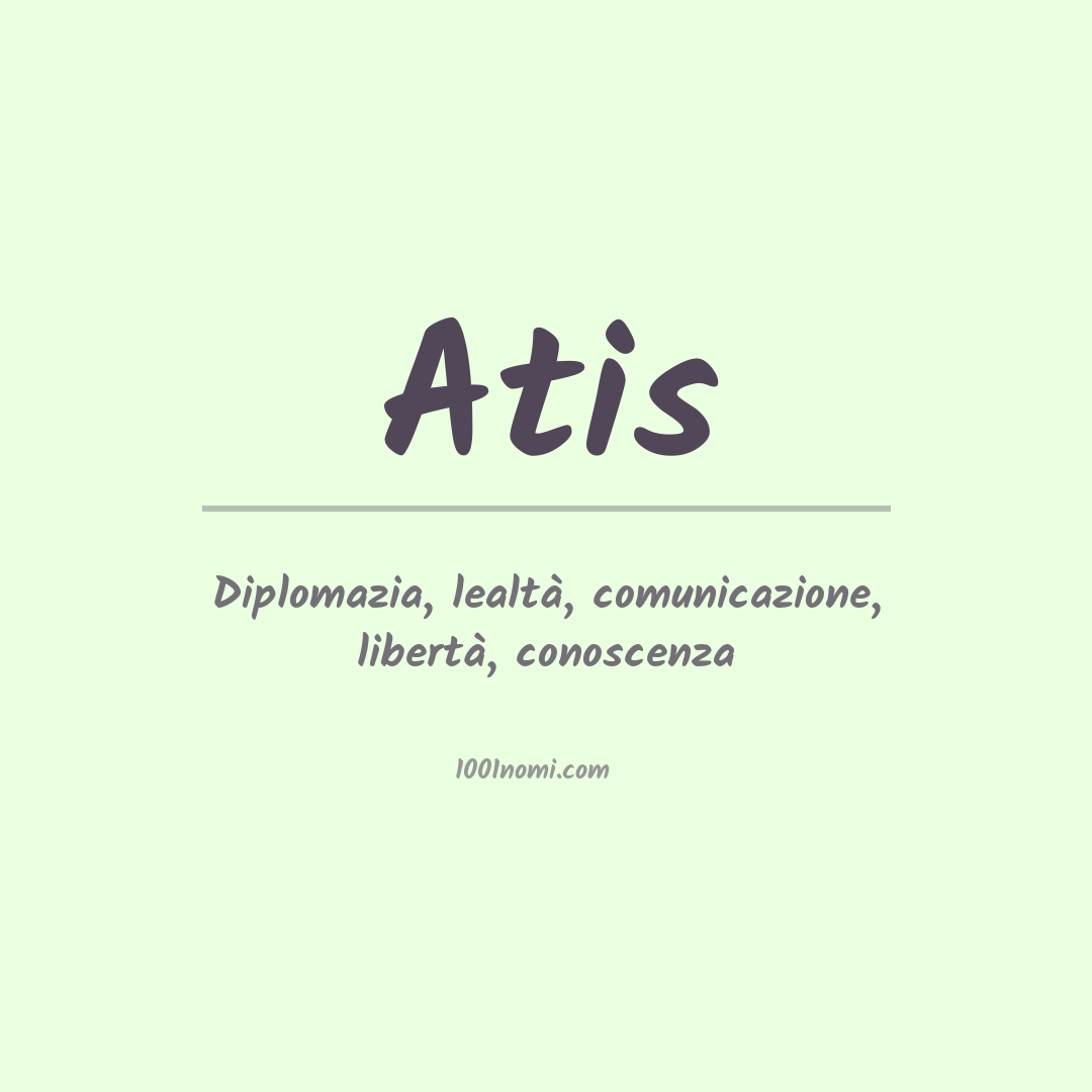 Significato del nome Atis